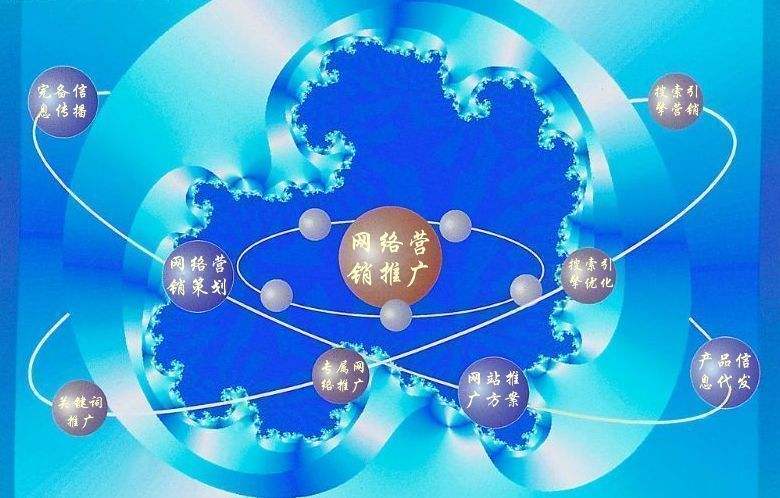 会宁新媒体运营企业需要掌握的网络推广技巧有哪些